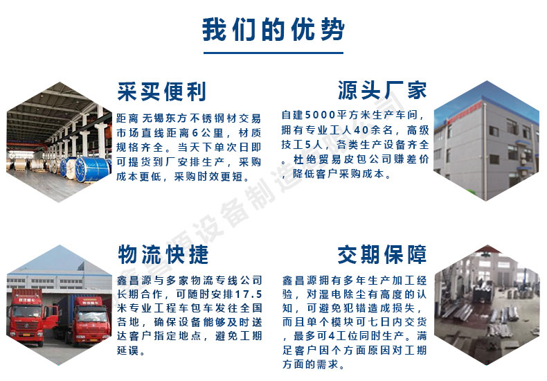 1588985163698064.jpg 鑫昌源的優(yōu)勢(shì).jpg