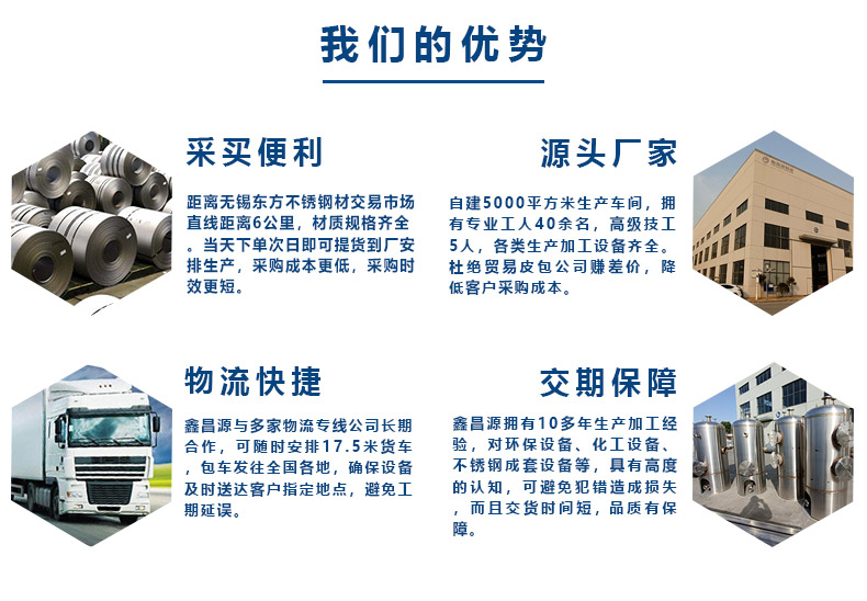 1617329502645717.jpg 我們的優(yōu)勢.jpg